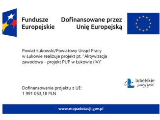 aktywizacja